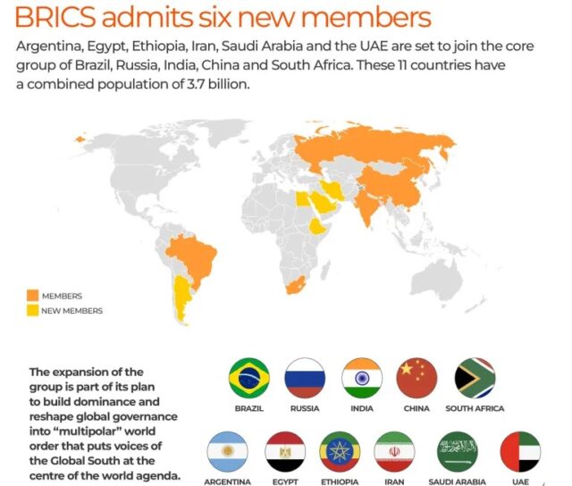 BRICS Summit 2023 Takeaways for Africa Trendsnafrica 24/7 News Portal