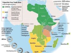 EAC, COMESA, SADC Set to Merge into Seamless Market