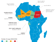 Governance Structure in Africa Worsened: New Study