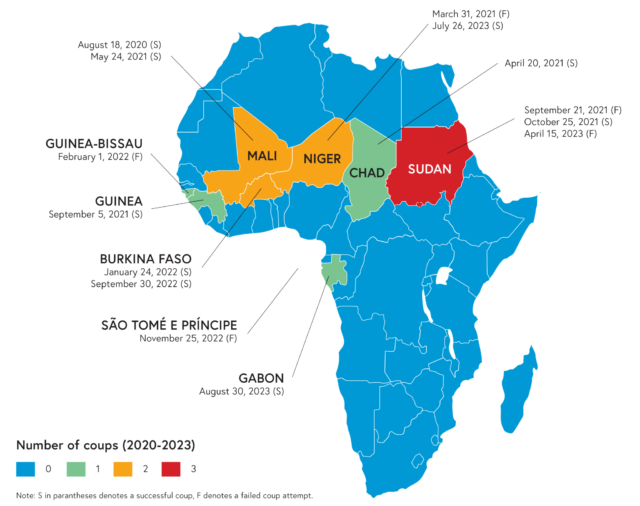 Governance Structure in Africa Worsened: New Study