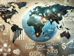 Global Economic Growth for 2025 Pegged at 2.8%: UN Report