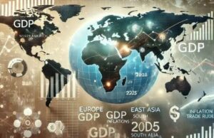 Global Economic Growth for 2025 Pegged at 2.8%: UN Report