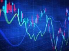 Egypt’s Industrial Production Index Down Marginally in February
